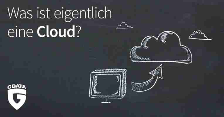 Die besten Cloud-Speicher im Vergleich